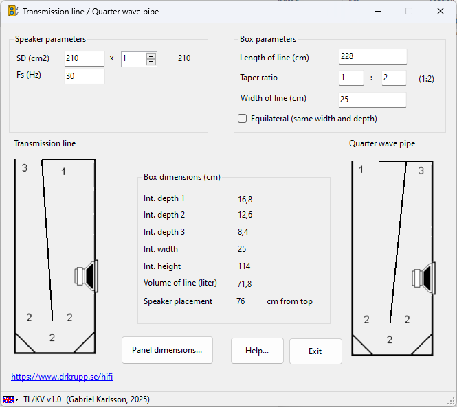 Calculator for Transmission line and TQWP / Quarter wave pipe (or Voigt ...