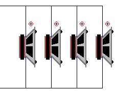Parallellkoppling av fyra element