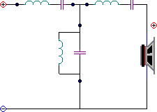 Bandpassfilter 18db