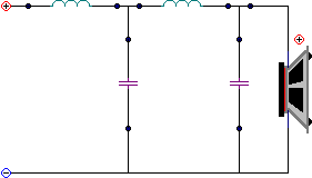 Lågpassfilter 24db