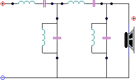 Bandpassfilter 24db